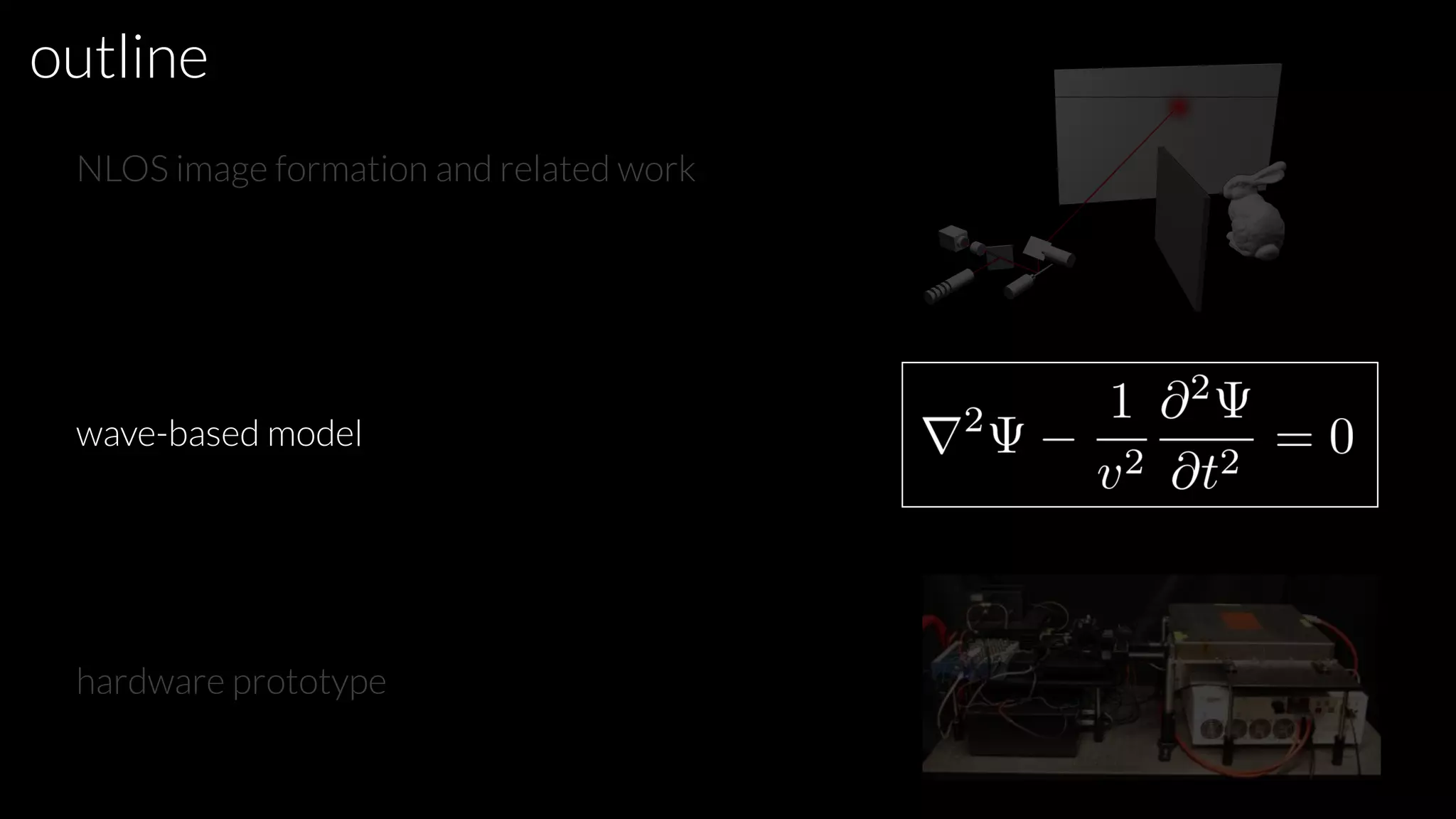 NLOS image formation and related work
hardware prototype
outline
wave-based model
 