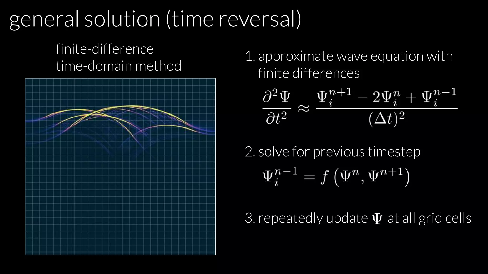 general solution (time reversal)
1. approximate wave equation with
finite differences
2. solve for previous timestep
3. repeatedly update at all grid cells
finite-difference
time-domain method
 