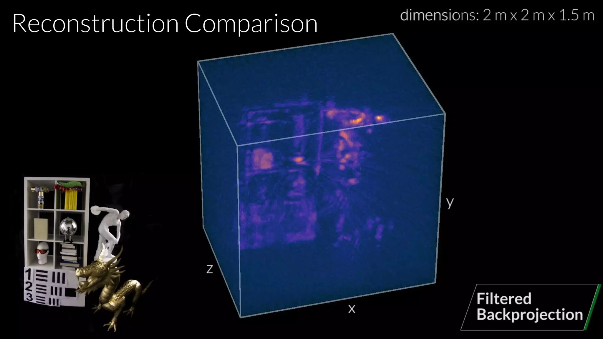 Reconstruction Comparison
 