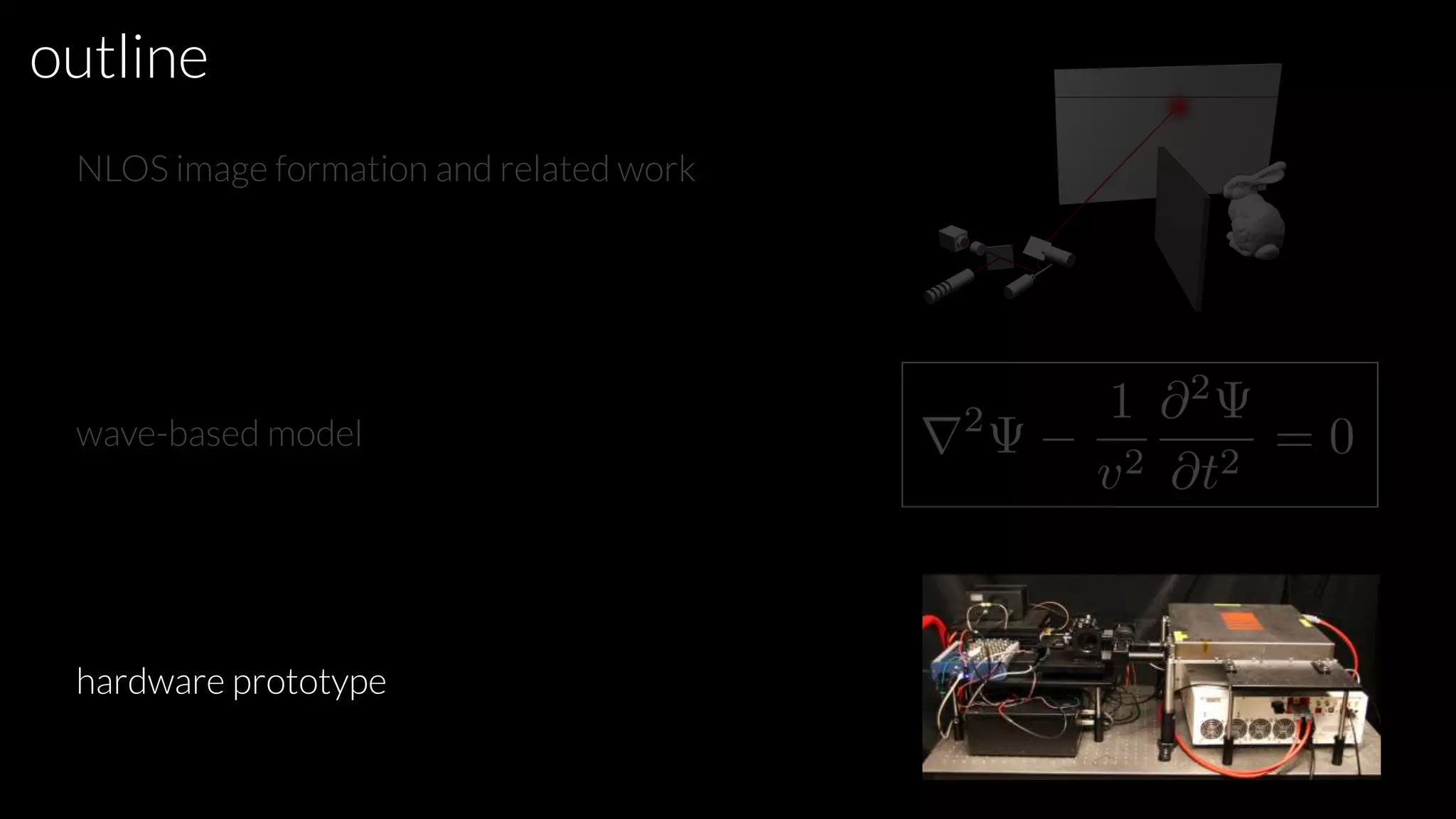 NLOS image formation and related work
hardware prototype
outline
wave-based model
 