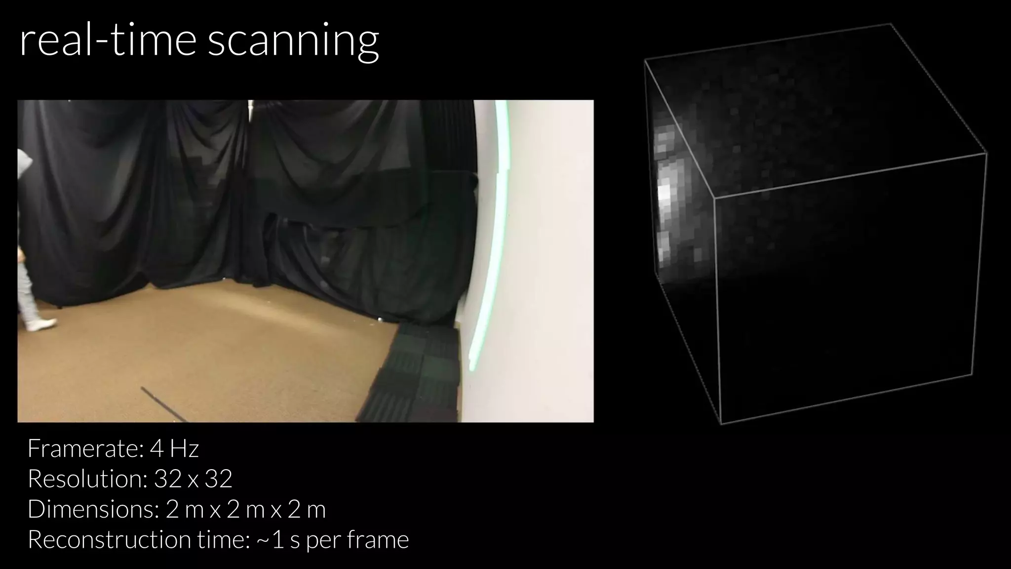 real-time scanning
Framerate: 4 Hz
Resolution: 32 x 32
Dimensions: 2 m x 2 m x 2 m
Reconstruction time: ~1 s per frame
 