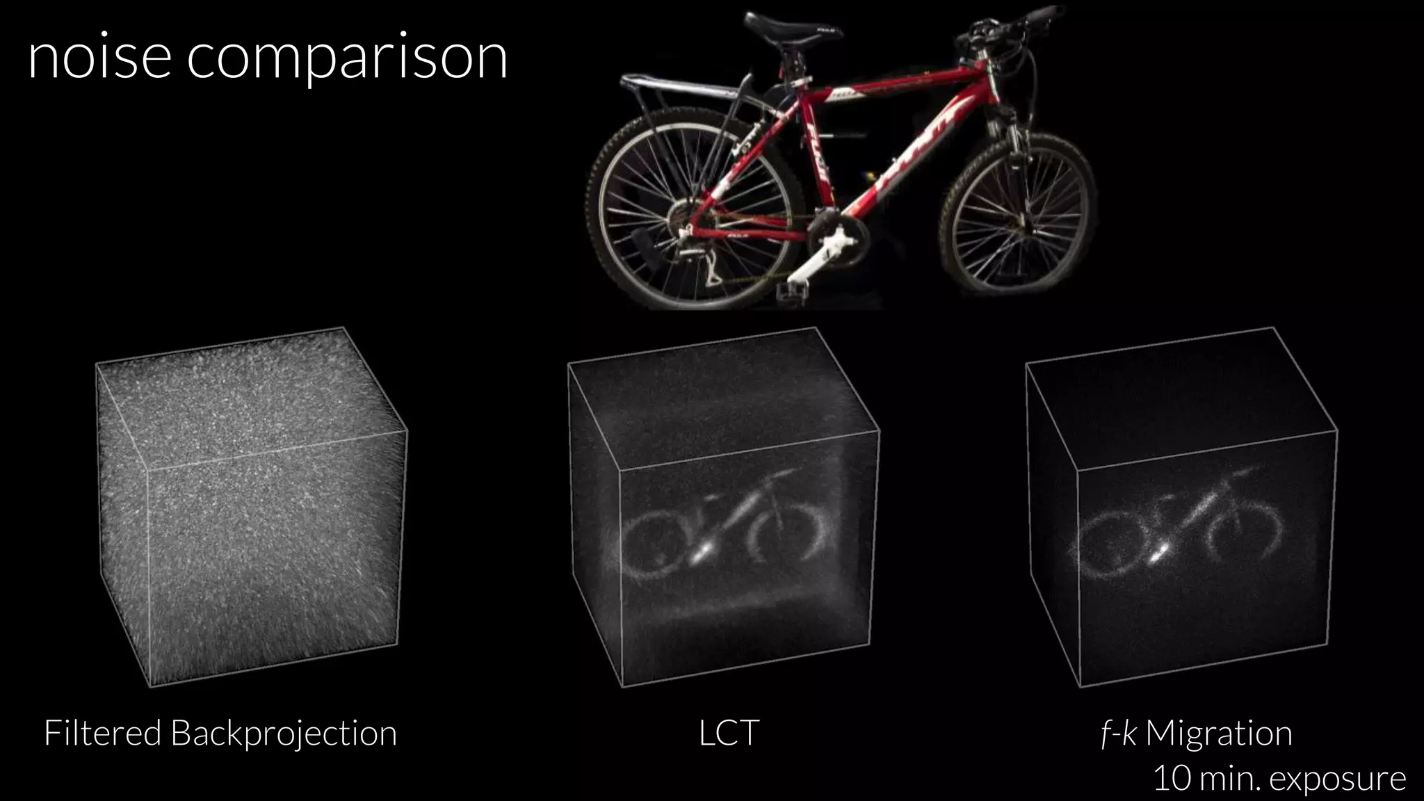 noise comparison
Filtered Backprojection LCT f-k Migration
10 min. exposure
 