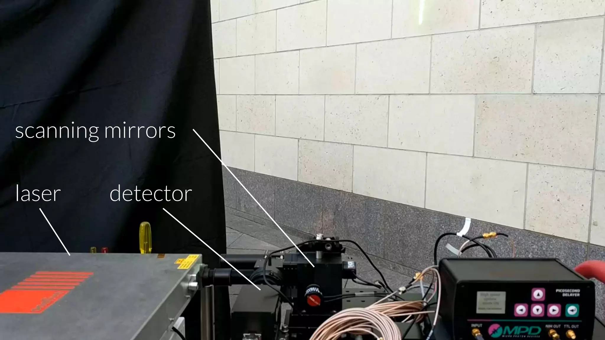 laser detector
scanning mirrors
 