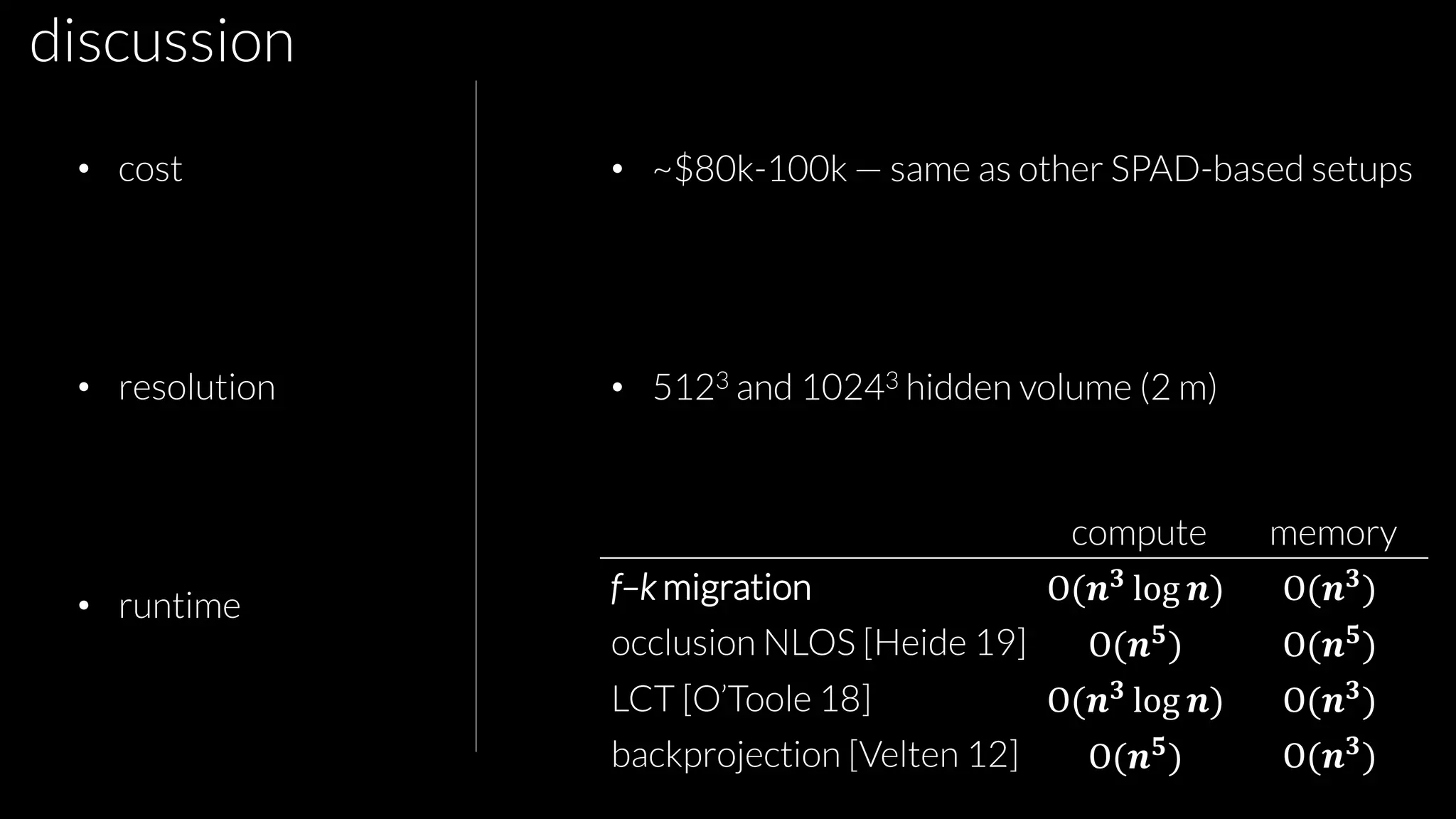 compute memory
f–k migration O(𝒏 𝟑
log 𝒏) O(𝒏 𝟑
)
occlusion NLOS [Heide 19] O(𝒏 𝟓) O(𝒏 𝟓)
LCT [O’Toole 18] O(𝒏 𝟑
log 𝒏) O(𝒏 𝟑
)
backprojection [Velten 12] O(𝒏 𝟓) O(𝒏 𝟑
)
discussion
• cost
• resolution
• runtime
• ~$80k-100k — same as other SPAD-based setups
• 5123 and 10243 hidden volume (2 m)
 