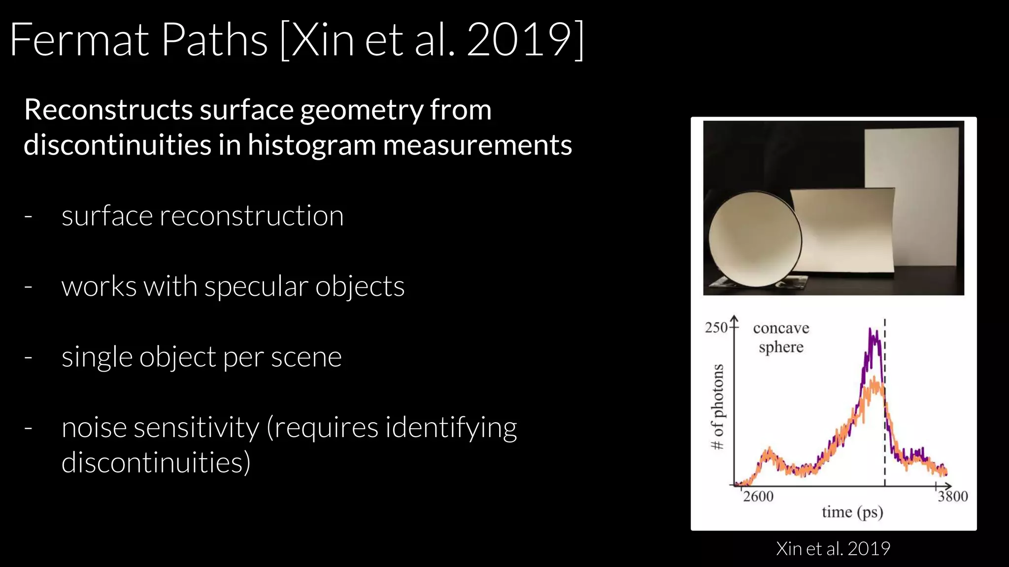 Fermat Paths [Xin et al. 2019]
Xin et al. 2019
Reconstructs surface geometry from
discontinuities in histogram measurements
- surface reconstruction
- works with specular objects
- single object per scene
- noise sensitivity (requires identifying
discontinuities)
 