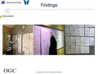 OGC
®
Findings
Copyright © 2019 Open Geospatial Consortium
Discussions
 