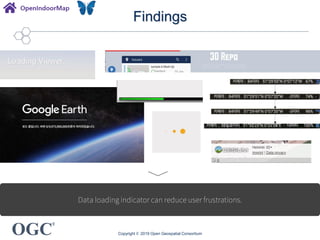 OGC
®
Findings
Copyright © 2019 Open Geospatial Consortium
Data loading indicator can reduce user frustrations.
 