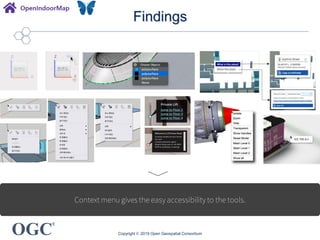 OGC
®
Findings
Copyright © 2019 Open Geospatial Consortium
Context menu gives the easy accessibility to the tools.
 