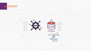 1INTRODUÇÃO
Database
 