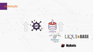 1INTRODUÇÃO
Database
 
