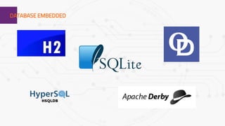 1DATABASE EMBEDDED
 