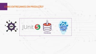 1COMO ENTREGAMOS EM PRODUÇÃO?
Database
 