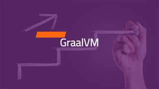 GraalVM
 