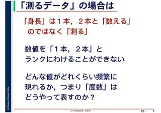 2019年度春学期　統計学
A.Asano,KansaiUniv.
22 –
「測るデータ」の場合は
7
「身長」は１本，２本と「数える」
　のではなく「測る」
どんな値がどれくらい頻繁に
現れるか，つまり「度数」は
どうやって表すのか？
数値を「１本，２本」と
ランクにわけることができない
 