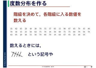 2019年度春学期　統計学
A.Asano,KansaiUniv.
22 –
度数分布を作る
9
階級を決めて，各階級に入る数値を
数える
35 　 62 　 65 　 23 　 40 　 30 　 70 　 55 　 57 　 65 　 15 　 90 　 67 　 65 　 70 　 45 　 80 　
　 　 　
79 　 46 　 45 　 25 　 50 　 62 　 75 　 78 　 48 　 50 　 60 　 75 　 75 　 60 　 78 　 58 　 78 　
63 　 95 　 20 　 46 　 55 　 56 　 70 　 60 　 79 　 18 　 63 　 67 　 85 　 25 　 40 　 50
数えるときには，
という記号や
 
