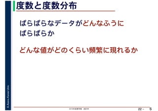 2019年度春学期　統計学
A.Asano,KansaiUniv.
22 –
度数と度数分布
5
ばらばらなデータがどんなふうに
ばらばらか
どんな値がどのくらい頻繁に現れるか
 