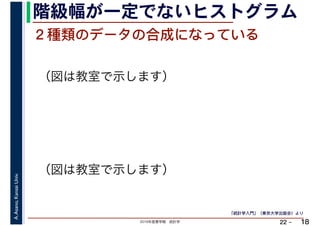 2019年度春学期　統計学
A.Asano,KansaiUniv.
22 –
階級幅が一定でないヒストグラム
18
２種類のデータの合成になっている
「統計学入門」（東京大学出版会）より
（図は教室で示します）
（図は教室で示します）
 