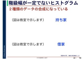 2019年度春学期　統計学
A.Asano,KansaiUniv.
22 –
階級幅が一定でないヒストグラム
18
２種類のデータの合成になっている
「統計学入門」（東京大学出版会）より
持ち家
借家
（図は教室で示します）
（図は教室で示します）
 