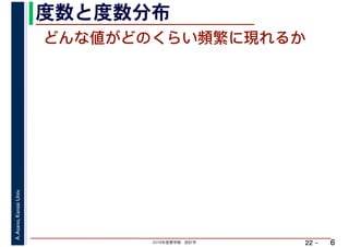 2019年度春学期　統計学
A.Asano,KansaiUniv.
22 –
度数と度数分布
6
どんな値がどのくらい頻繁に現れるか
 