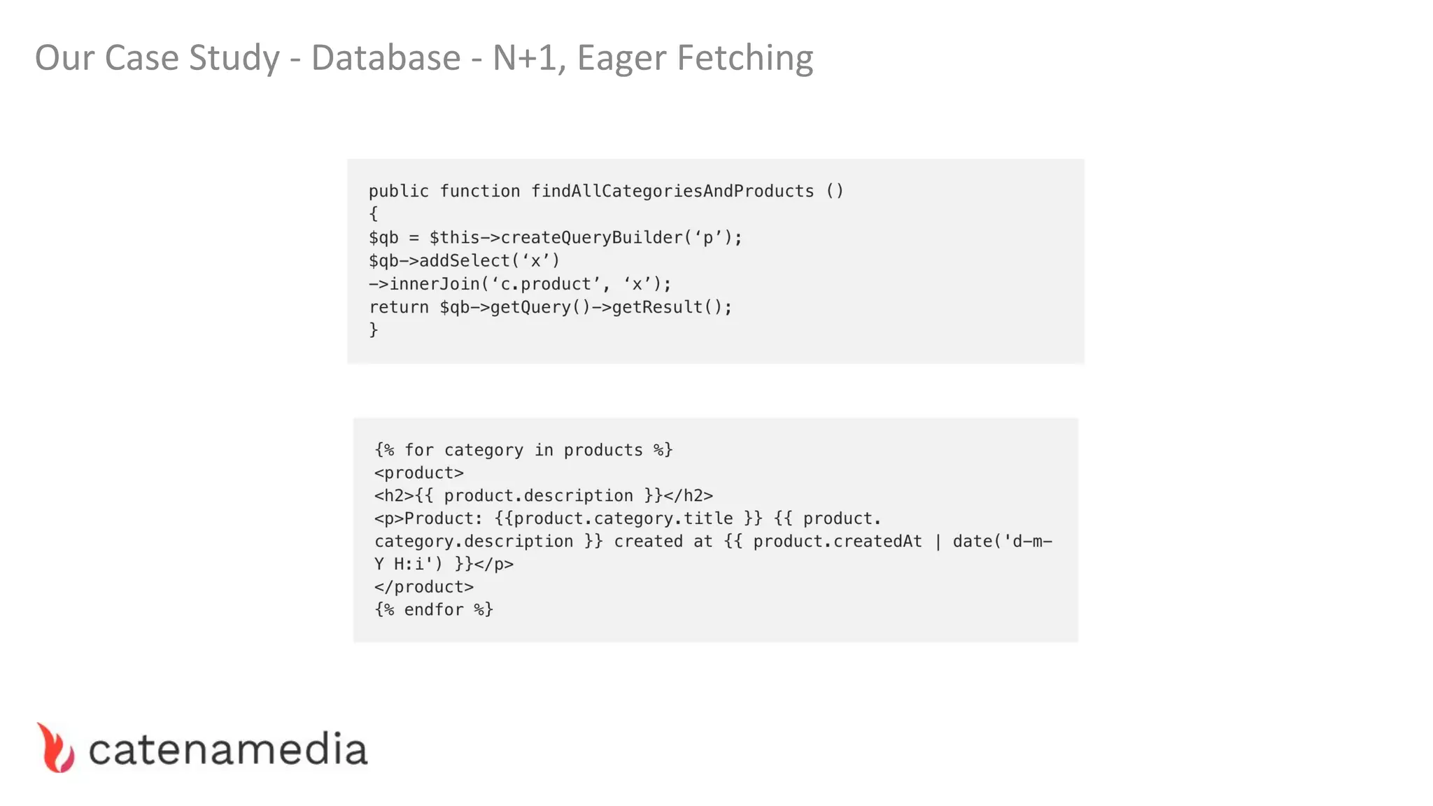 Our Case Study - Database - N+1, Eager Fetching
 