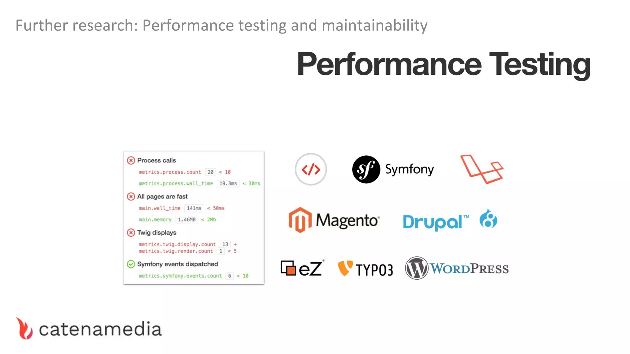Further research: Performance testing and maintainability
 