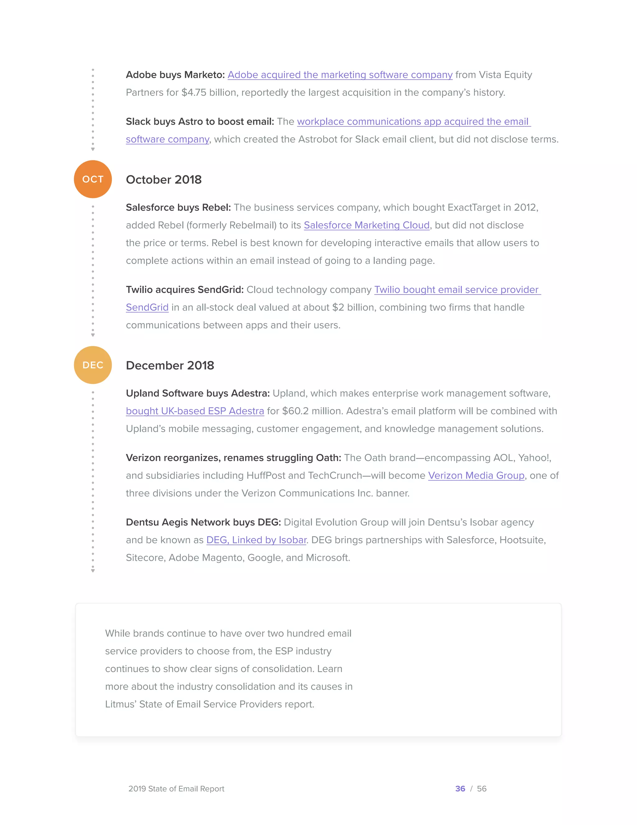 2019 State of Email Report
Slack buys Astro to boost email: The workplace communications app acquired the email
software company, which created the Astrobot for Slack email client, but did not disclose terms.
While brands continue to have over two hundred email
service providers to choose from, the ESP industry
continues to show clear signs of consolidation. Learn
more about the industry consolidation and its causes in
Litmus’ State of Email Service Providers report.
36 / 56
Adobe buys Marketo: Adobe acquired the marketing software company from Vista Equity
Partners for $4.75 billion, reportedly the largest acquisition in the company’s history.
October 2018
Salesforce buys Rebel: The business services company, which bought ExactTarget in 2012,
added Rebel (formerly Rebelmail) to its Salesforce Marketing Cloud, but did not disclose
the price or terms. Rebel is best known for developing interactive emails that allow users to
complete actions within an email instead of going to a landing page.
December 2018
Upland Software buys Adestra: Upland, which makes enterprise work management software,
bought UK-based ESP Adestra for $60.2 million. Adestra’s email platform will be combined with
Upland’s mobile messaging, customer engagement, and knowledge management solutions.
Twilio acquires SendGrid: Cloud technology company Twilio bought email service provider
SendGrid in an all-stock deal valued at about $2 billion, combining two firms that handle
communications between apps and their users.
Verizon reorganizes, renames struggling Oath: The Oath brand—encompassing AOL, Yahoo!,
and subsidiaries including HuffPost and TechCrunch—will become Verizon Media Group, one of
three divisions under the Verizon Communications Inc. banner.
Dentsu Aegis Network buys DEG: Digital Evolution Group will join Dentsu’s Isobar agency
and be known as DEG, Linked by Isobar. DEG brings partnerships with Salesforce, Hootsuite,
Sitecore, Adobe Magento, Google, and Microsoft.
OCT
DEC
  
Download the report
 