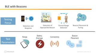 ©2019 Infostretch. All rights reserved. 19
BLE with Beacons
Beacon Placement &
Tuning
Correct Range
Detection
Detection of
Appropriate Beacon
Detection and
Response
Range
Battery
Drainage
Connectivity
Beacon
Placement
Testing
Focus
Test
Parameters
 