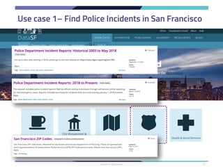 Use case 1– Find Police Incidents in San Francisco
24metatron Discovery
 