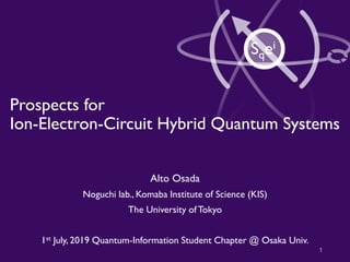 Prospects for
Ion-Electron-Circuit Hybrid Quantum Systems
Alto Osada
Noguchi lab., Komaba Institute of Science (KIS)
The University of Tokyo
1st July, 2019 Quantum-Information Student Chapter @ Osaka Univ.
1
Sqei
 