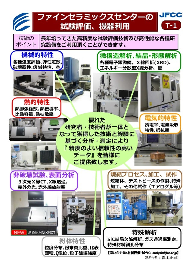 ファインセラミックスセンター Jfcc 2019年度研究成果発表会の試験評価技術集