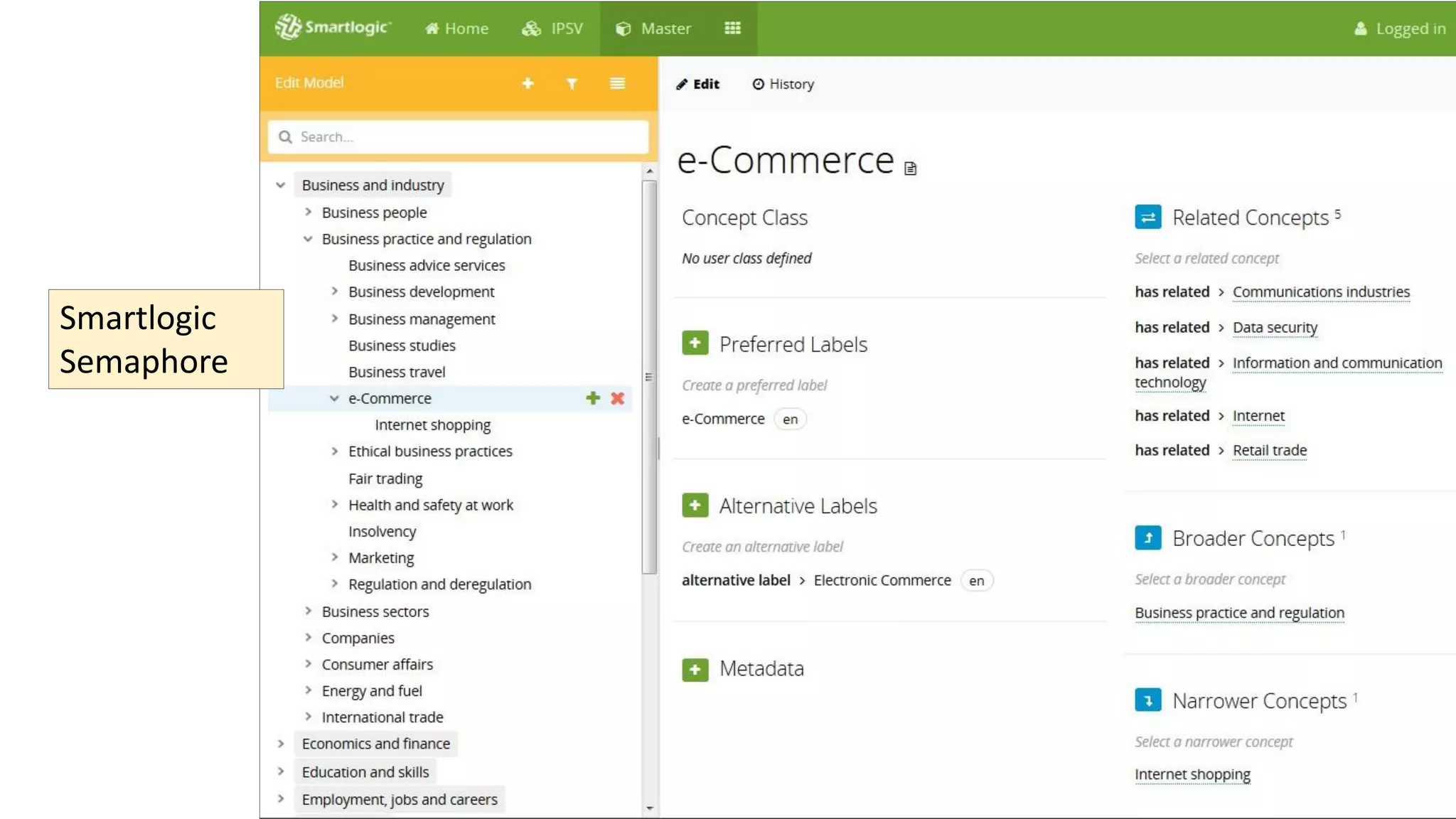 23
Smartlogic
Semaphore
 