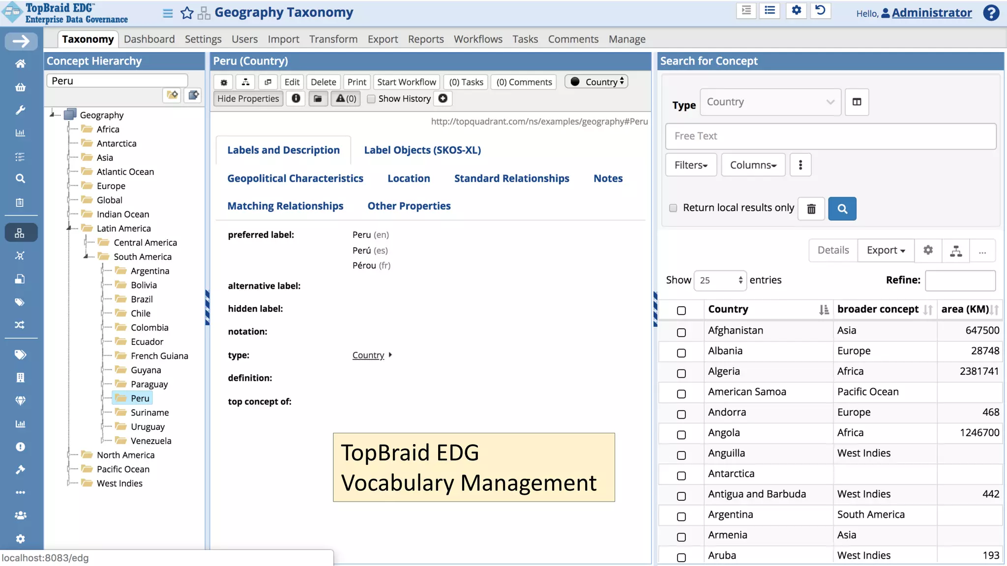 30
TopBraid EDG
Vocabulary Management
 