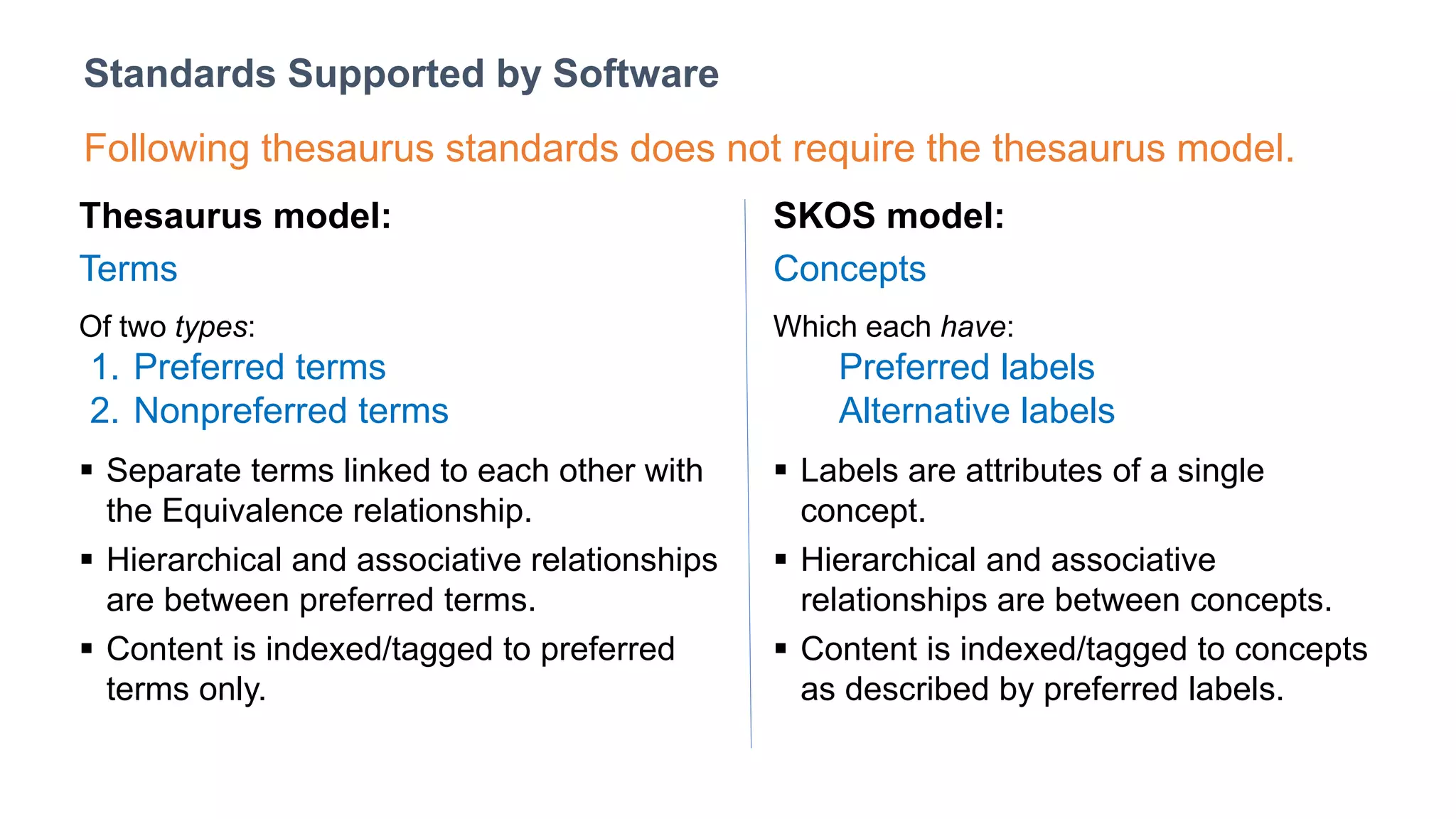 Following thesaurus standards does not require the thesaurus model.
Standards Supported by Software
Thesaurus model:
Terms
Of two types:
1. Preferred terms
2. Nonpreferred terms
▪ Separate terms linked to each other with
the Equivalence relationship.
▪ Hierarchical and associative relationships
are between preferred terms.
▪ Content is indexed/tagged to preferred
terms only.
SKOS model:
Concepts
Which each have:
Preferred labels
Alternative labels
▪ Labels are attributes of a single
concept.
▪ Hierarchical and associative
relationships are between concepts.
▪ Content is indexed/tagged to concepts
as described by preferred labels.
 