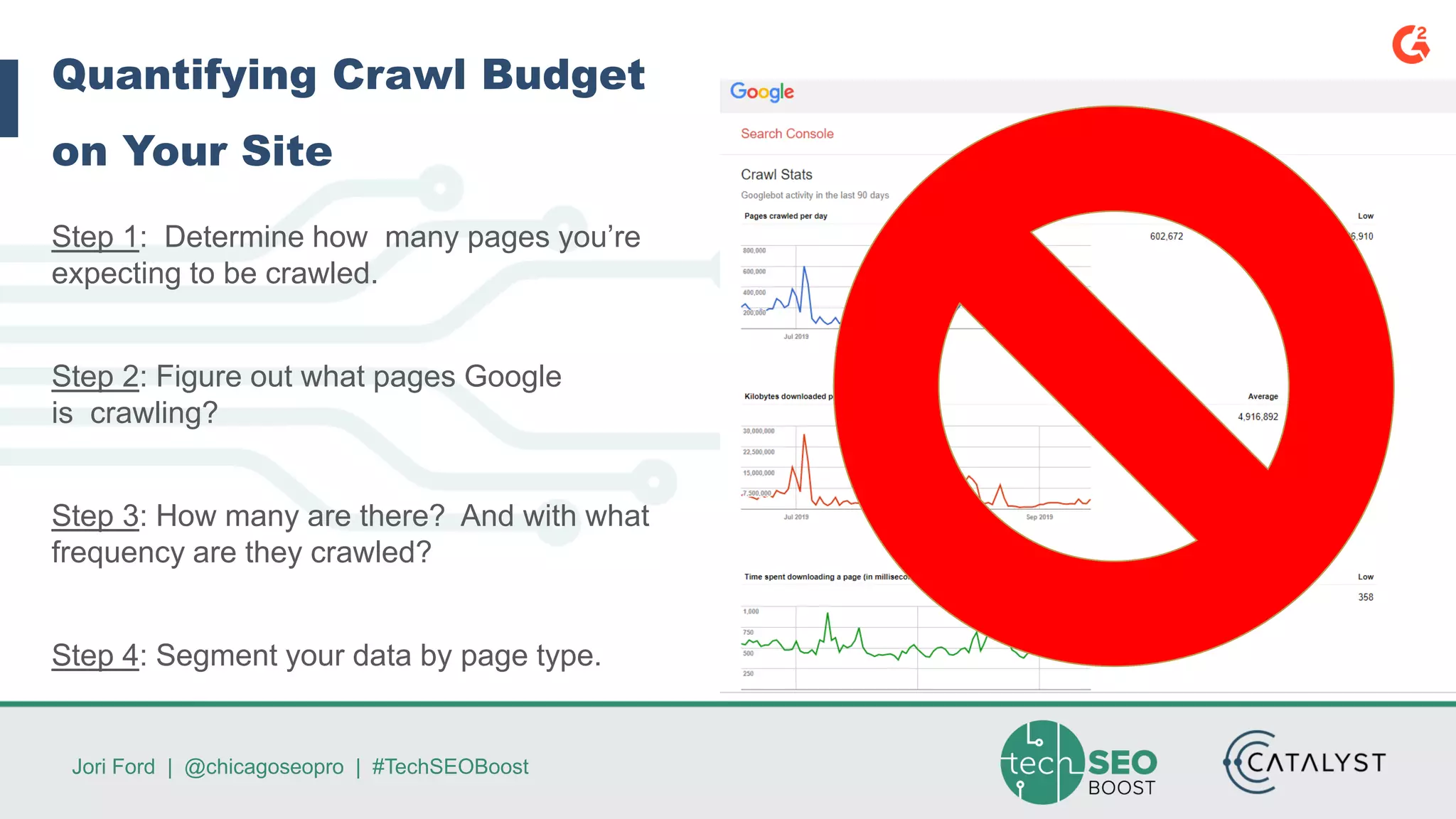 Jori Ford | @chicagoseopro | #TechSEOBoost
Quantifying Crawl Budget
on Your Site
Step 1: Determine how many pages you’re
expecting to be crawled.
Step 2: Figure out what pages Google
is crawling?
Step 3: How many are there? And with what
frequency are they crawled?
Step 4: Segment your data by page type.
 