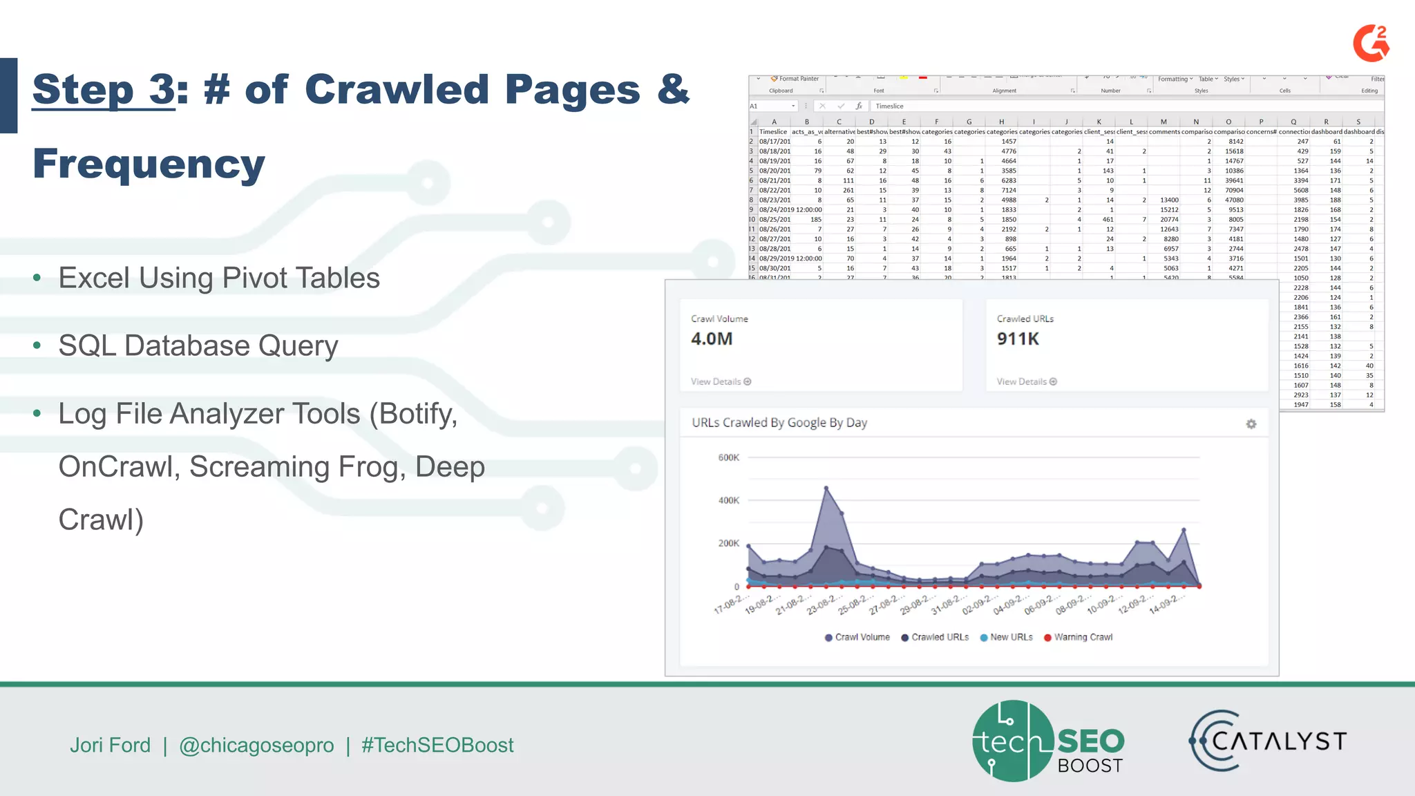 Jori Ford | @chicagoseopro | #TechSEOBoost
Step 3: # of Crawled Pages &
Frequency
• Excel Using Pivot Tables
• SQL Database Query
• Log File Analyzer Tools (Botify,
OnCrawl, Screaming Frog, Deep
Crawl)
 