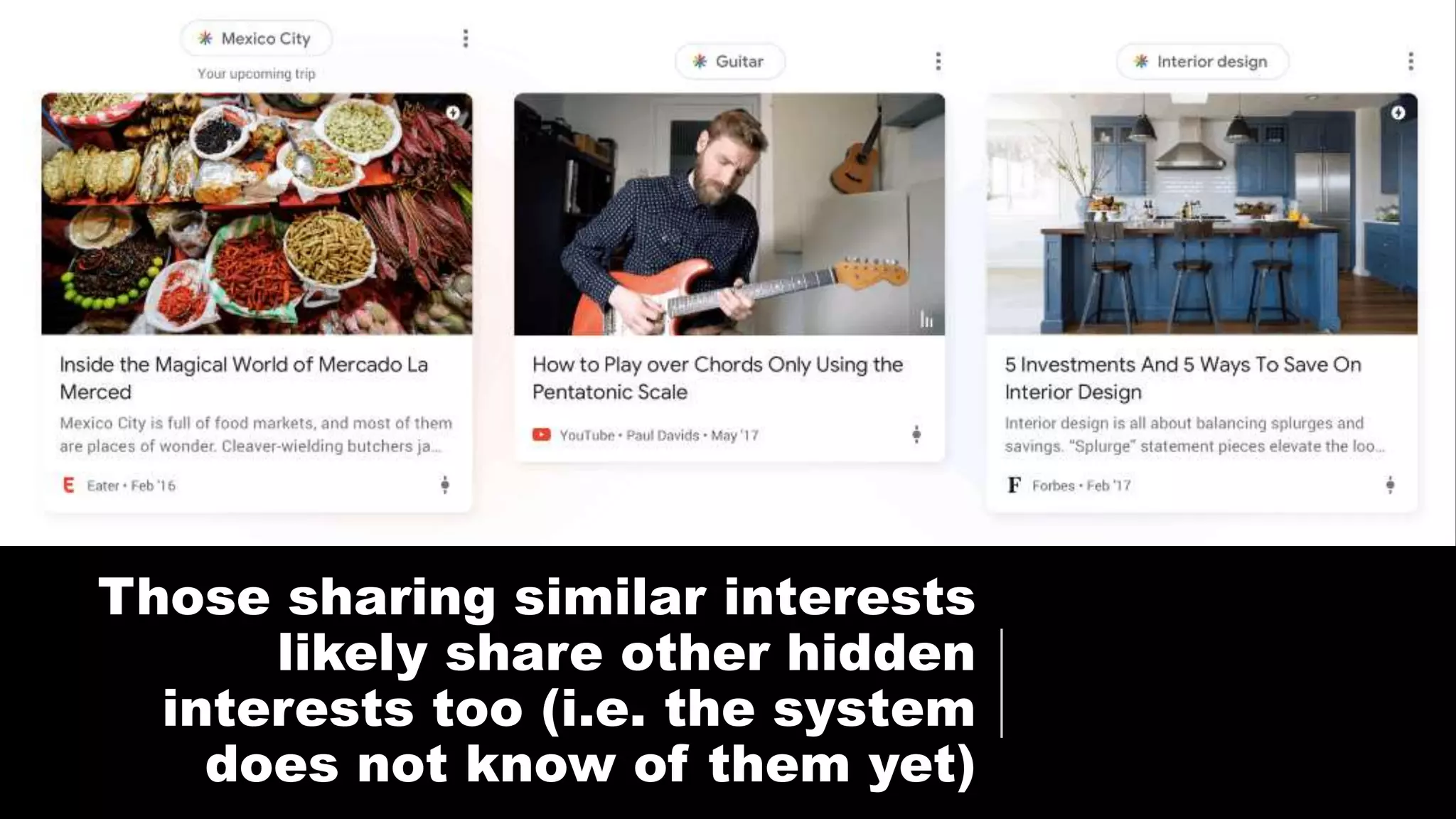 Those sharing similar interests
likely share other hidden
interests too (i.e. the system
does not know of them yet)
 