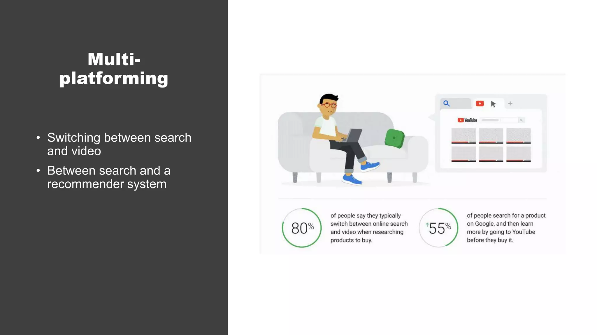 Multi-
platforming
• Switching between search
and video
• Between search and a
recommender system
 