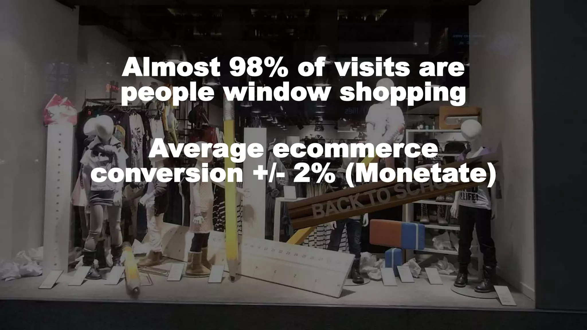 Almost 98% of visits are
people window shopping
Average ecommerce
conversion +/- 2% (Monetate)
 