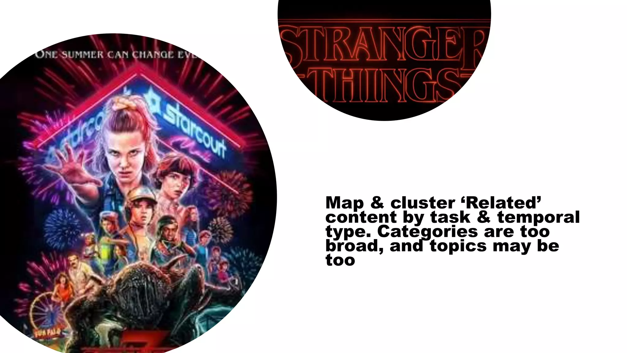 Map & cluster ‘Related’
content by task & temporal
type. Categories are too
broad, and topics may be
too
 