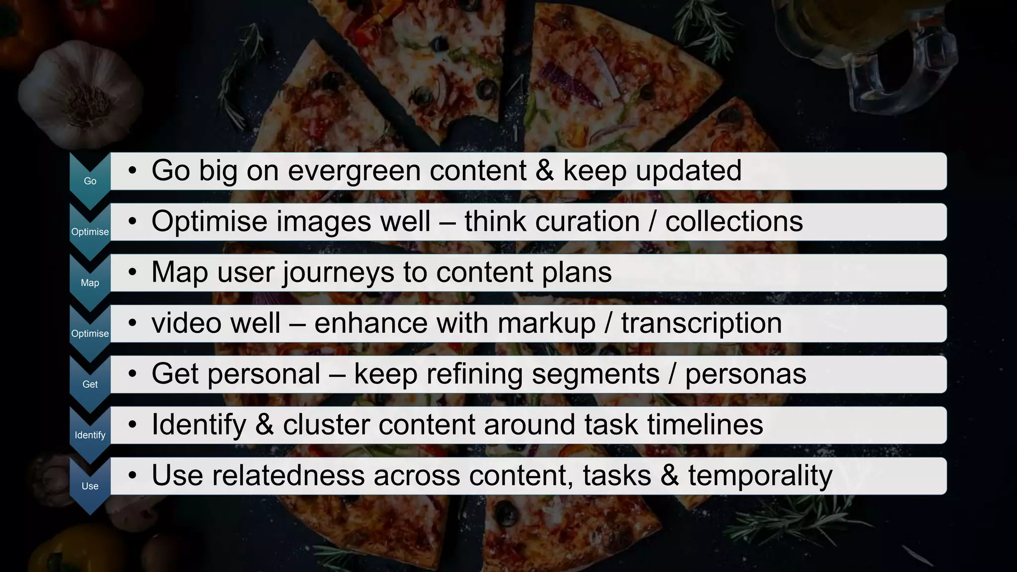 Go • Go big on evergreen content & keep updated
Optimise • Optimise images well – think curation / collections
Map • Map user journeys to content plans
Optimise • video well – enhance with markup / transcription
Get • Get personal – keep refining segments / personas
Identify • Identify & cluster content around task timelines
Use • Use relatedness across content, tasks & temporality
 