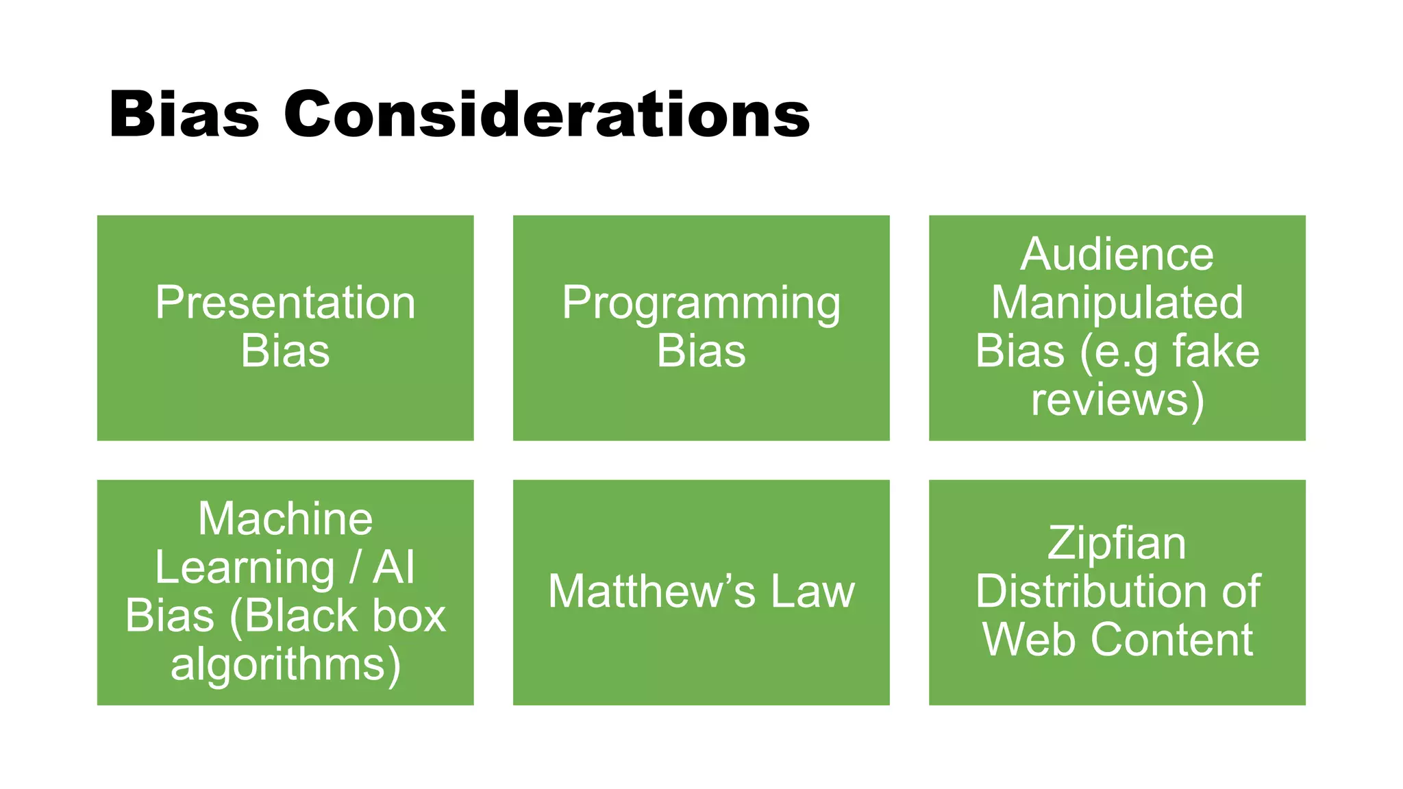 Bias Considerations
Presentation
Bias
Programming
Bias
Audience
Manipulated
Bias (e.g fake
reviews)
Machine
Learning / AI
Bias (Black box
algorithms)
Matthew’s Law
Zipfian
Distribution of
Web Content
 