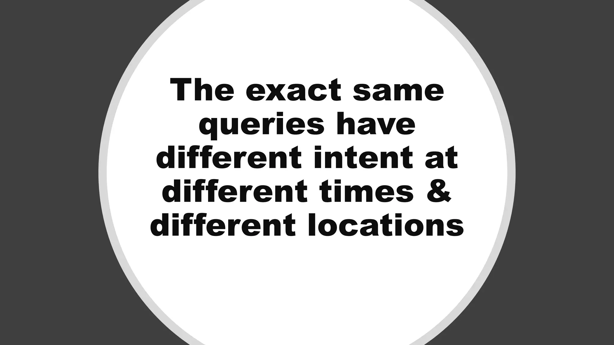 The exact same
queries have
different intent at
different times &
different locations
 