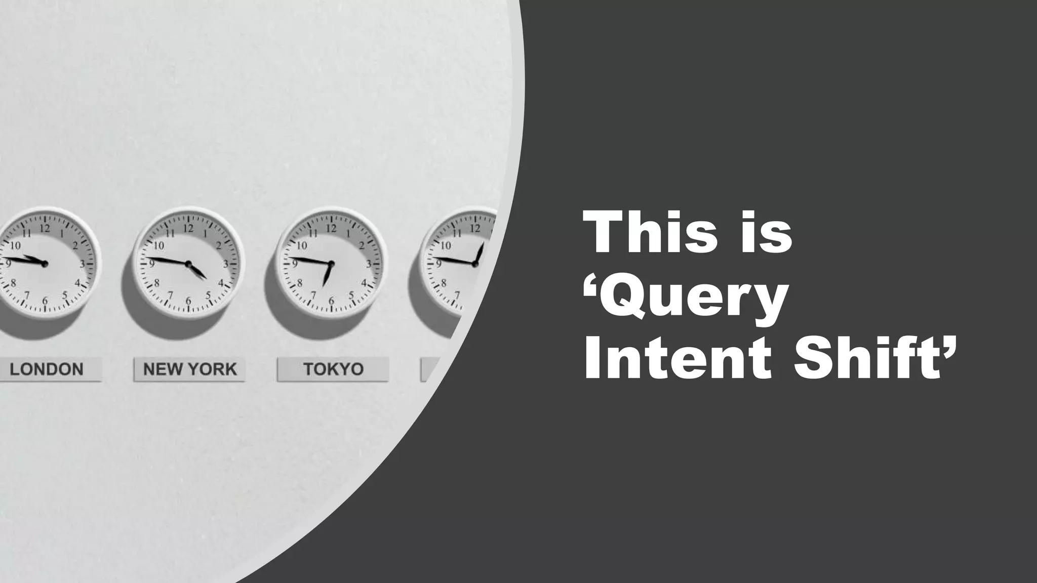 This is
‘Query
Intent Shift’
 
