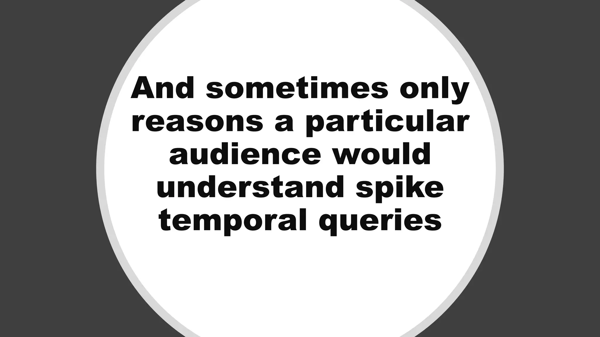And sometimes only
reasons a particular
audience would
understand spike
temporal queries
 