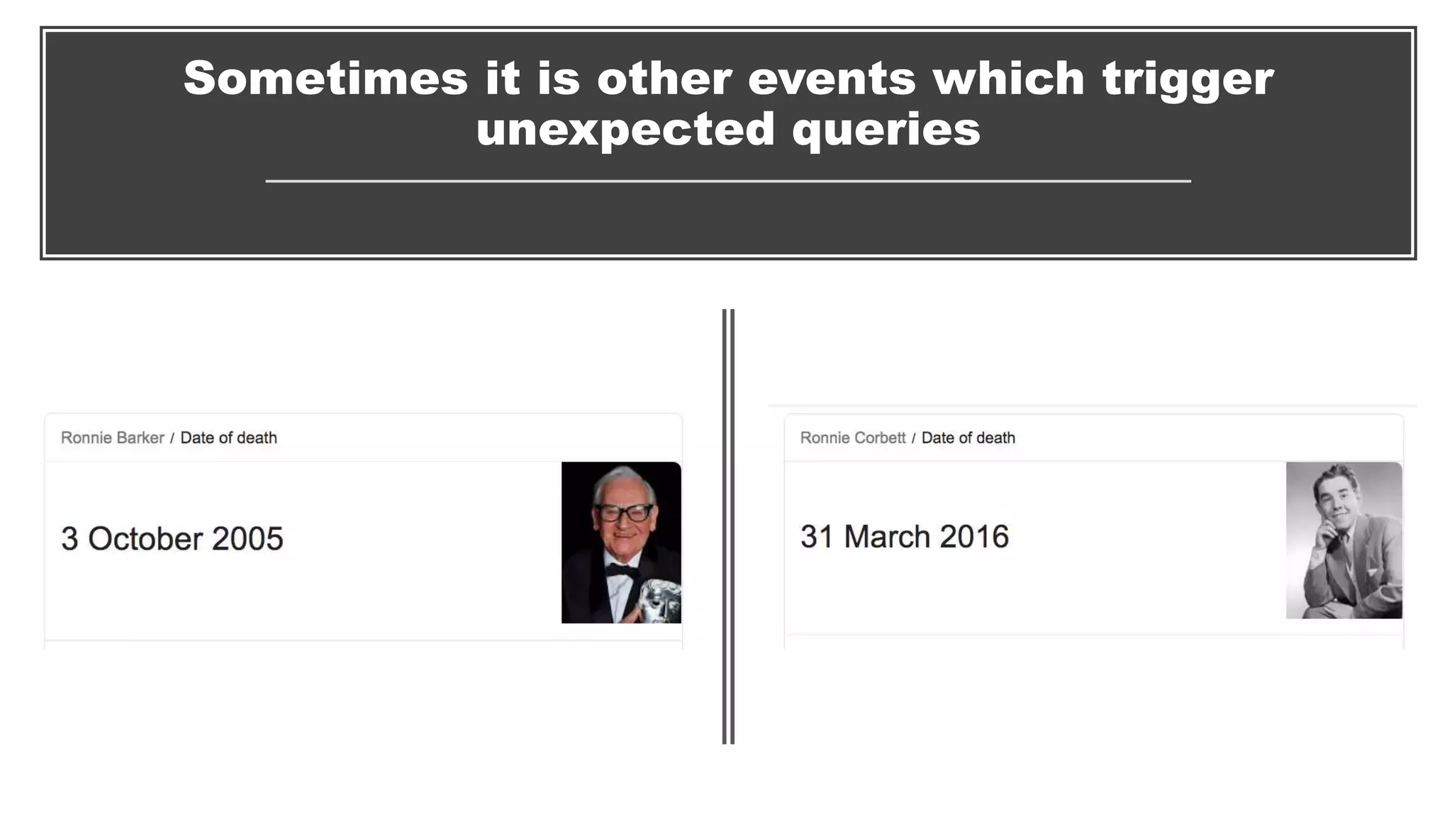 Sometimes it is other events which trigger
unexpected queries
 