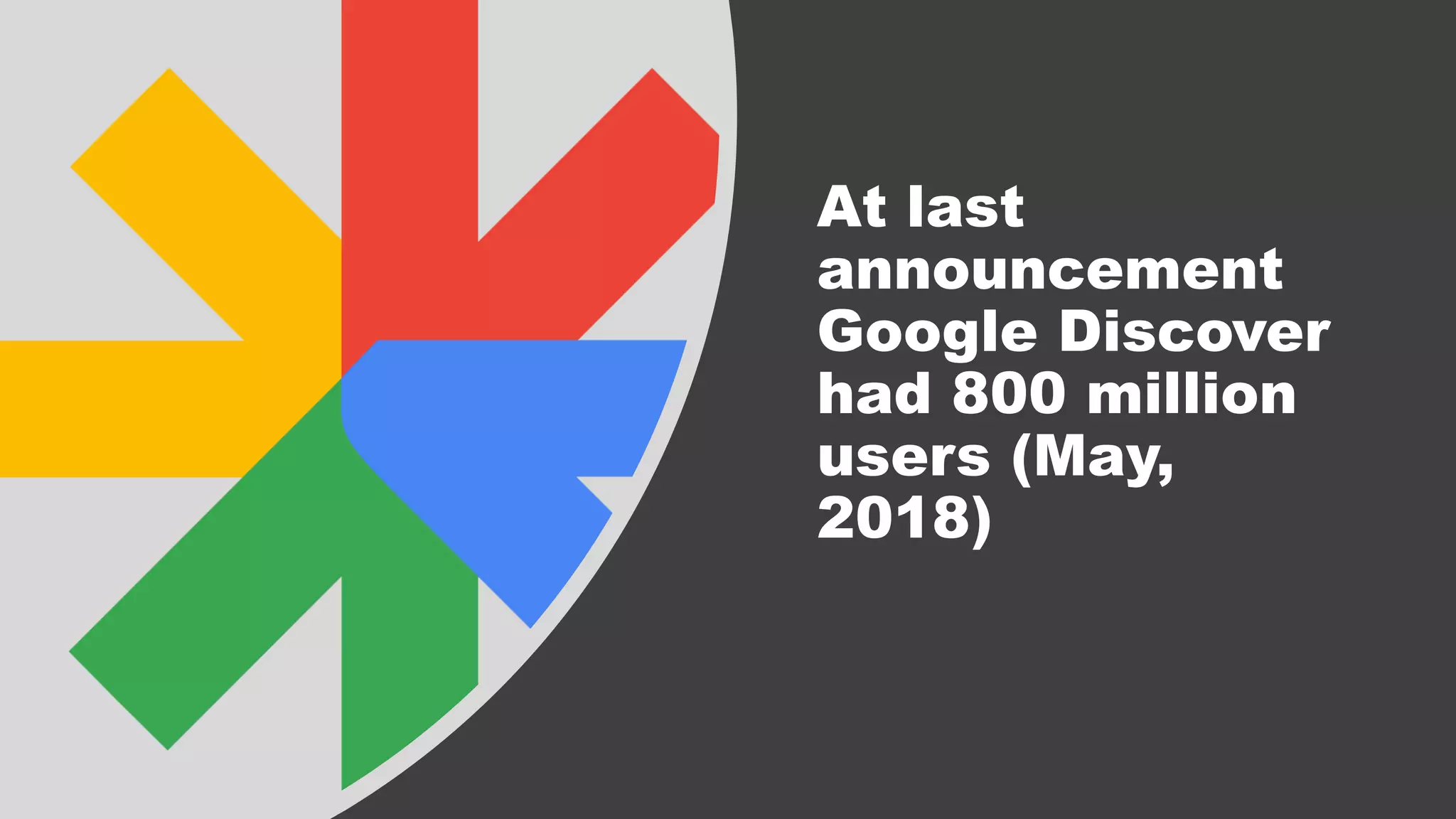 At last
announcement
Google Discover
had 800 million
users (May,
2018)
 