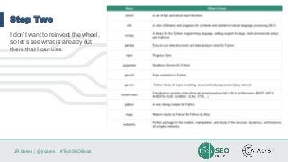 JR Oakes | @jroakes | #TechSEOBoost
Step Two
I don’t want to reinvent the wheel,
so let’s see what is already out
there that I can use.
 