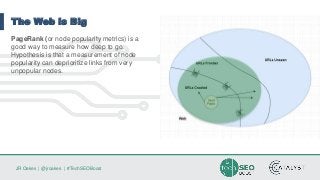 JR Oakes | @jroakes | #TechSEOBoost
The Web is Big
PageRank (or node popularity metrics) is a
good way to measure how deep to go.
Hypothesis is that a measurement of node
popularity can deprioritize links from very
unpopular nodes.
 