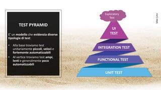 TEST PYRAMID
E’ un modello che evidenzia diverse
tipologie di test:
• Alla base troviamo test
unitariamente piccoli, veloci e
fortemente automatizzabili
• Al vertice troviamo test ampi,
lenti e generalmente poco
automatizzabili
MikeCohn
FUNCTIONAL TEST
INTEGRATION TEST
UI
TEST
Exploratory
Test
UNIT TEST
 