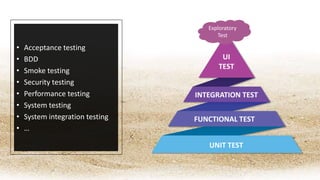 • Acceptance testing
• BDD
• Smoke testing
• Security testing
• Performance testing
• System testing
• System integration testing
• …
UNIT TEST
FUNCTIONAL TEST
INTEGRATION TEST
UI
TEST
Exploratory
Test
 